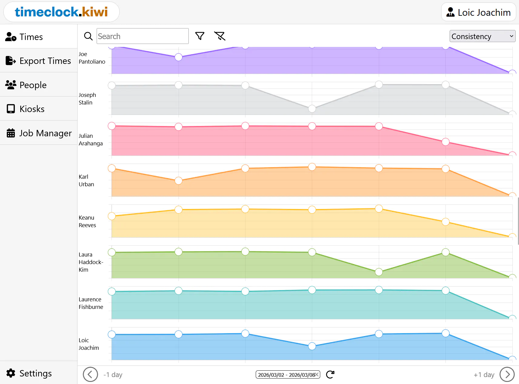 Consistency Viewer