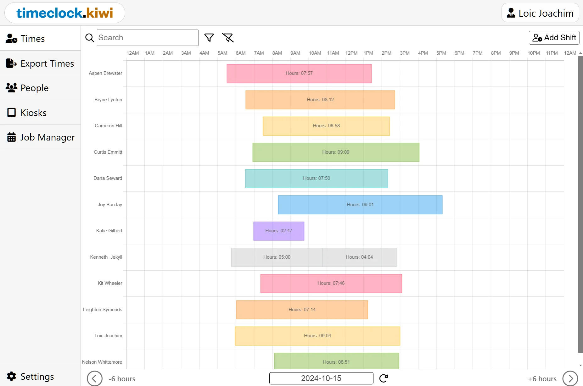 Shift Viewer overview