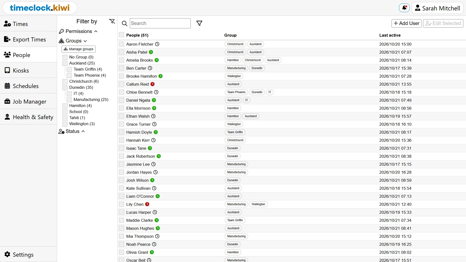 A screenshot of the portal's people management page.