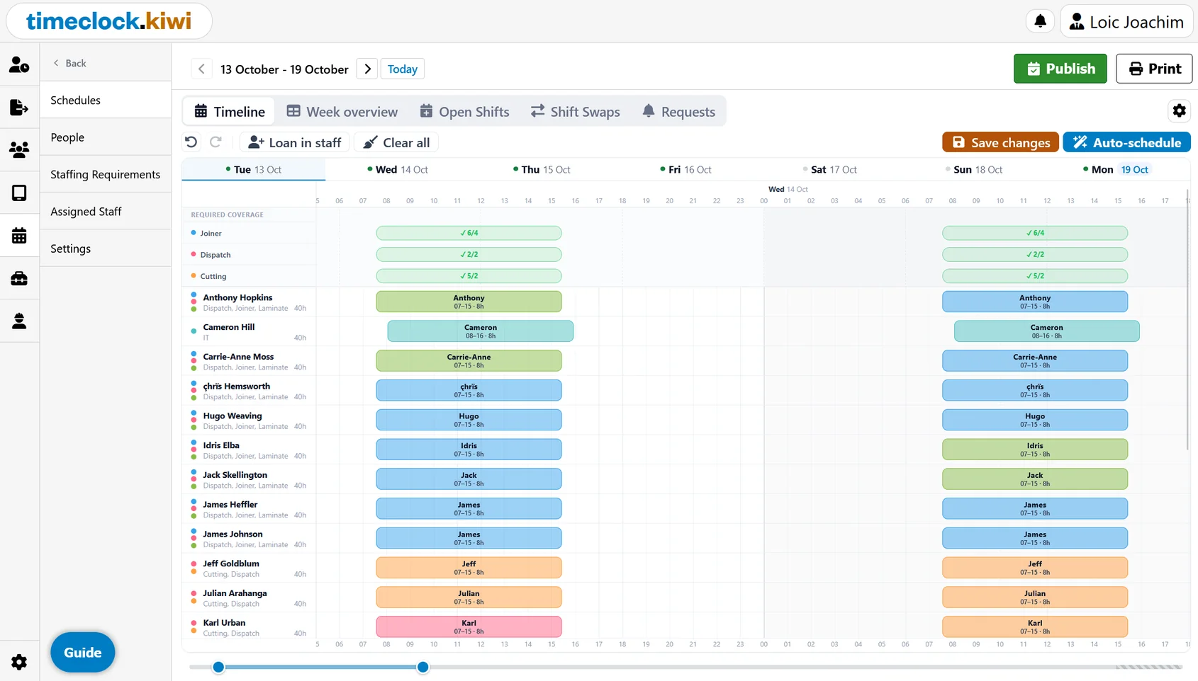 The Timeclock.Kiwi schedule timeline, with required coverage for each job at the top and each person's shifts coloured by the job they are working